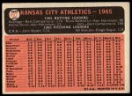 1966 Topps #492  Athletics Team<br />B66T 14 7197<br /><a class='button AddToCart' data-ajax='true' data-ajax-mode='replace' data-ajax-update='#cart-info' href='/AddToCart?itemId=7074412&quantity=1&type=0'>Add To Cart</a>