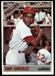 1966 Topps #478 Tony Gonzalez<br />B66T 14 7199<br /><a class='button AddToCart' data-ajax='true' data-ajax-mode='replace' data-ajax-update='#cart-info' href='/AddToCart?itemId=7074415&quantity=1&type=0'>Add To Cart</a>