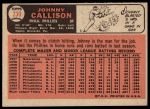 1966 Topps #230 Johnny Callison<br />B66T 14 7224<br /><a class='button AddToCart' data-ajax='true' data-ajax-mode='replace' data-ajax-update='#cart-info' href='/AddToCart?itemId=7074442&quantity=1&type=0'>Add To Cart</a>