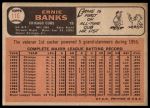 1966 Topps #110 Ernie Banks<br />B66T 14 7234<br /><a class='button AddToCart' data-ajax='true' data-ajax-mode='replace' data-ajax-update='#cart-info' href='/AddToCart?itemId=7074452&quantity=1&type=0'>Add To Cart</a>