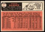 1966 Topps #477 Steve Barber<br />B66T 14 7258<br /><a class='button AddToCart' data-ajax='true' data-ajax-mode='replace' data-ajax-update='#cart-info' href='/AddToCart?itemId=7074484&quantity=1&type=0'>Add To Cart</a>