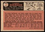 1966 Topps #228 Larry Dierker<br />B66T 14 7274<br /><a class='button AddToCart' data-ajax='true' data-ajax-mode='replace' data-ajax-update='#cart-info' href='/AddToCart?itemId=7074510&quantity=1&type=0'>Add To Cart</a>