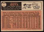 1966 Topps #112 Manny Mota<br />B66T 14 7329<br /><a class='button AddToCart' data-ajax='true' data-ajax-mode='replace' data-ajax-update='#cart-info' href='/AddToCart?itemId=7074569&quantity=1&type=0'>Add To Cart</a>