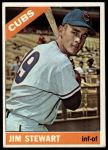 #63 Jimmy Stewart 