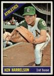 #55 Ken Harrelson 