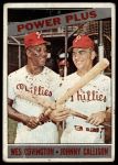 1966 Topps #52  -  Johnny Callison / Wes Covington Power Plus<br />B66T 14 7360<br /><a class='button AddToCart' data-ajax='true' data-ajax-mode='replace' data-ajax-update='#cart-info' href='/AddToCart?itemId=7074601&quantity=1&type=0'>Add To Cart</a>