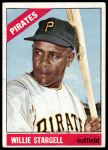 #255 Willie Stargell 