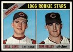 #44 Indians Rookies Tom Kelley / Bill Davis 
