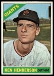 #39 Ken Henderson 