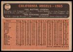 1966 Topps #131  Angels Team<br />B66T 14 7434<br /><a class='button AddToCart' data-ajax='true' data-ajax-mode='replace' data-ajax-update='#cart-info' href='/AddToCart?itemId=7074675&quantity=1&type=0'>Add To Cart</a>