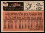 1966 Topps #130 Joe Torre<br />B66T 14 7452<br /><a class='button AddToCart' data-ajax='true' data-ajax-mode='replace' data-ajax-update='#cart-info' href='/AddToCart?itemId=7074694&quantity=1&type=0'>Add To Cart</a>