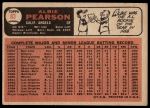 1966 Topps #83 Albie Pearson<br />B66T 14 7486<br /><a class='button AddToCart' data-ajax='true' data-ajax-mode='replace' data-ajax-update='#cart-info' href='/AddToCart?itemId=7074756&quantity=1&type=0'>Add To Cart</a>
