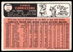 1966 Topps #497 Chris Cannizzaro<br />B66T 14 7505<br /><a class='button AddToCart' data-ajax='true' data-ajax-mode='replace' data-ajax-update='#cart-info' href='/AddToCart?itemId=7074793&quantity=1&type=0'>Add To Cart</a>