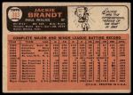 1966 Topps #383 Jackie Brandt<br />B66T 14 7519<br /><a class='button AddToCart' data-ajax='true' data-ajax-mode='replace' data-ajax-update='#cart-info' href='/AddToCart?itemId=7074819&quantity=1&type=0'>Add To Cart</a>