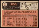 1966 Topps #284 Bobby Wine<br />B66T 14 7520<br /><a class='button AddToCart' data-ajax='true' data-ajax-mode='replace' data-ajax-update='#cart-info' href='/AddToCart?itemId=7074821&quantity=1&type=0'>Add To Cart</a>