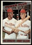 1966 Topps #52  -  Johnny Callison / Wes Covington Power Plus<br />B66T 14 7538<br /><a class='button AddToCart' data-ajax='true' data-ajax-mode='replace' data-ajax-update='#cart-info' href='/AddToCart?itemId=7074842&quantity=1&type=0'>Add To Cart</a>