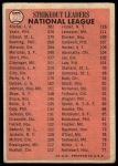 1966 Topps #225  -  Bob Gibson / Sandy Koufax / Bob Veale NL Strikeout Leaders<br />B66T 14 7579<br /><a class='button AddToCart' data-ajax='true' data-ajax-mode='replace' data-ajax-update='#cart-info' href='/AddToCart?itemId=7074904&quantity=1&type=0'>Add To Cart</a>