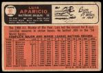1966 Topps #90 Luis Aparicio<br />B66T 14 7581<br /><a class='button AddToCart' data-ajax='true' data-ajax-mode='replace' data-ajax-update='#cart-info' href='/AddToCart?itemId=7074906&quantity=1&type=0'>Add To Cart</a>