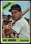 1966 Topps #90 Luis Aparicio<br />B66T 14 7581<br /><a class='button AddToCart' data-ajax='true' data-ajax-mode='replace' data-ajax-update='#cart-info' href='/AddToCart?itemId=7074906&quantity=1&type=0'>Add To Cart</a>