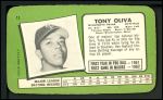 1971 Topps Super #11 Tony Oliva<br />B71S 00 1189<br /><a class='button AddToCart' data-ajax='true' data-ajax-mode='replace' data-ajax-update='#cart-info' href='/AddToCart?itemId=7075161&quantity=1&type=0'>Add To Cart</a>