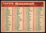 1959 Topps #8  Phillies Team Checklist<br />B59T 15 0541<br /><a class='button AddToCart' data-ajax='true' data-ajax-mode='replace' data-ajax-update='#cart-info' href='/AddToCart?itemId=7075203&quantity=1&type=0'>Add To Cart</a>