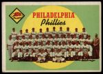 1959 Topps #8  Phillies Team Checklist<br />B59T 15 0541<br /><a class='button AddToCart' data-ajax='true' data-ajax-mode='replace' data-ajax-update='#cart-info' href='/AddToCart?itemId=7075203&quantity=1&type=0'>Add To Cart</a>