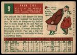 1959 Topps #9 Paul Giel<br />B59T 15 0544<br /><a class='button AddToCart' data-ajax='true' data-ajax-mode='replace' data-ajax-update='#cart-info' href='/AddToCart?itemId=7075206&quantity=1&type=0'>Add To Cart</a>