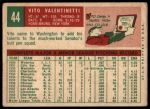 1959 Topps #44 Vito Valentinetti<br />B59T 15 0583<br /><a class='button AddToCart' data-ajax='true' data-ajax-mode='replace' data-ajax-update='#cart-info' href='/AddToCart?itemId=7075245&quantity=1&type=0'>Add To Cart</a>
