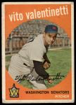 1959 Topps #44 Vito Valentinetti<br />B59T 15 0583<br /><a class='button AddToCart' data-ajax='true' data-ajax-mode='replace' data-ajax-update='#cart-info' href='/AddToCart?itemId=7075245&quantity=1&type=0'>Add To Cart</a>