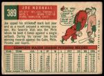 1959 Topps #389 Joe Nuxhall<br />B59T 15 0588<br /><a class='button AddToCart' data-ajax='true' data-ajax-mode='replace' data-ajax-update='#cart-info' href='/AddToCart?itemId=7075250&quantity=1&type=0'>Add To Cart</a>