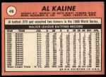 1969 Topps #410 Al Kaline<br />B69T 17 6075<br /><a class='button AddToCart' data-ajax='true' data-ajax-mode='replace' data-ajax-update='#cart-info' href='/AddToCart?itemId=7075259&quantity=1&type=0'>Add To Cart</a>