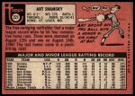 1969 Topps #221 Art Shamsky<br />B69T 17 6084<br /><a class='button AddToCart' data-ajax='true' data-ajax-mode='replace' data-ajax-update='#cart-info' href='/AddToCart?itemId=7075278&quantity=1&type=0'>Add To Cart</a>