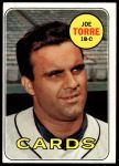 1969 Topps #460 Joe Torre<br />B69T 17 6091<br /><a class='button AddToCart' data-ajax='true' data-ajax-mode='replace' data-ajax-update='#cart-info' href='/AddToCart?itemId=7075292&quantity=1&type=0'>Add To Cart</a>