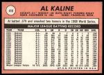 1969 Topps #410 Al Kaline<br />B69T 17 6097<br /><a class='button AddToCart' data-ajax='true' data-ajax-mode='replace' data-ajax-update='#cart-info' href='/AddToCart?itemId=7075304&quantity=1&type=0'>Add To Cart</a>