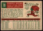 1959 Topps #70 Harvey Kuenn<br />B59T 15 0622<br /><a class='button AddToCart' data-ajax='true' data-ajax-mode='replace' data-ajax-update='#cart-info' href='/AddToCart?itemId=7075312&quantity=1&type=0'>Add To Cart</a>