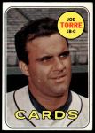1969 Topps #460 Joe Torre<br />B69T 17 6105<br /><a class='button AddToCart' data-ajax='true' data-ajax-mode='replace' data-ajax-update='#cart-info' href='/AddToCart?itemId=7075321&quantity=1&type=0'>Add To Cart</a>