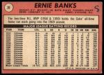 1969 Topps #20 Ernie Banks<br />B69T 17 6111<br /><a class='button AddToCart' data-ajax='true' data-ajax-mode='replace' data-ajax-update='#cart-info' href='/AddToCart?itemId=7075334&quantity=1&type=0'>Add To Cart</a>