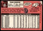 1969 Topps #250 Frank Robinson<br />B69T 17 6112<br /><a class='button AddToCart' data-ajax='true' data-ajax-mode='replace' data-ajax-update='#cart-info' href='/AddToCart?itemId=7075336&quantity=1&type=0'>Add To Cart</a>