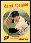 1959 Topps #443 Daryl Spencer<br />B59T 15 0636<br /><a class='button AddToCart' data-ajax='true' data-ajax-mode='replace' data-ajax-update='#cart-info' href='/AddToCart?itemId=7075338&quantity=1&type=0'>Add To Cart</a>