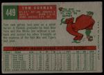 1959 Topps #449 Tom Gorman<br />B59T 15 0646<br /><a class='button AddToCart' data-ajax='true' data-ajax-mode='replace' data-ajax-update='#cart-info' href='/AddToCart?itemId=7075348&quantity=1&type=0'>Add To Cart</a>