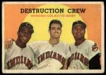 1959 Topps #166  -  Minnie Minoso / Rocky Colavito / Larry Doby Destruction Crew<br />B59T 15 0654<br /><a class='button AddToCart' data-ajax='true' data-ajax-mode='replace' data-ajax-update='#cart-info' href='/AddToCart?itemId=7075356&quantity=1&type=0'>Add To Cart</a>