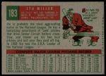 1959 Topps #183 Stu Miller<br />B59T 15 0661<br /><a class='button AddToCart' data-ajax='true' data-ajax-mode='replace' data-ajax-update='#cart-info' href='/AddToCart?itemId=7075368&quantity=1&type=0'>Add To Cart</a>