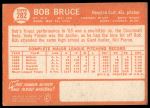 1964 Topps #282 Bob Bruce<br />B64T 12 9477<br /><a class='button AddToCart' data-ajax='true' data-ajax-mode='replace' data-ajax-update='#cart-info' href='/AddToCart?itemId=7075373&quantity=1&type=0'>Add To Cart</a>