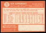 1964 Topps #252 Ken Aspromonte<br />B64T 12 9486<br /><a class='button AddToCart' data-ajax='true' data-ajax-mode='replace' data-ajax-update='#cart-info' href='/AddToCart?itemId=7075392&quantity=1&type=0'>Add To Cart</a>