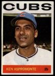 1964 Topps #252 Ken Aspromonte<br />B64T 12 9486<br /><a class='button AddToCart' data-ajax='true' data-ajax-mode='replace' data-ajax-update='#cart-info' href='/AddToCart?itemId=7075392&quantity=1&type=0'>Add To Cart</a>
