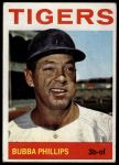 1964 Topps #143 Bubba Phillips<br />B64T 12 9495<br /><a class='button AddToCart' data-ajax='true' data-ajax-mode='replace' data-ajax-update='#cart-info' href='/AddToCart?itemId=7075410&quantity=1&type=0'>Add To Cart</a>