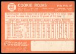 1964 Topps #448 Cookie Rojas<br />B64T 12 9500<br /><a class='button AddToCart' data-ajax='true' data-ajax-mode='replace' data-ajax-update='#cart-info' href='/AddToCart?itemId=7075420&quantity=1&type=0'>Add To Cart</a>