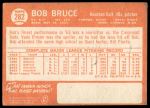 1964 Topps #282 Bob Bruce<br />B64T 12 9505<br /><a class='button AddToCart' data-ajax='true' data-ajax-mode='replace' data-ajax-update='#cart-info' href='/AddToCart?itemId=7075430&quantity=1&type=0'>Add To Cart</a>