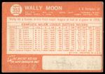 1964 Topps #353 Wally Moon<br />B64T 12 9508<br /><a class='button AddToCart' data-ajax='true' data-ajax-mode='replace' data-ajax-update='#cart-info' href='/AddToCart?itemId=7075436&quantity=1&type=0'>Add To Cart</a>