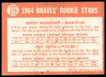 1964 Topps #378  -  Woody Woodward / Jack Smith Braves Rookies<br />B64T 12 9522<br /><a class='button AddToCart' data-ajax='true' data-ajax-mode='replace' data-ajax-update='#cart-info' href='/AddToCart?itemId=7075465&quantity=1&type=0'>Add To Cart</a>
